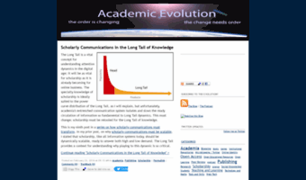 academicevolution.com