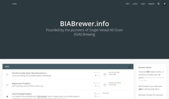 biabrewer.info