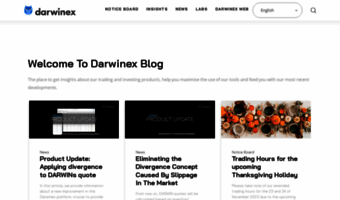 blog.darwinex.com
