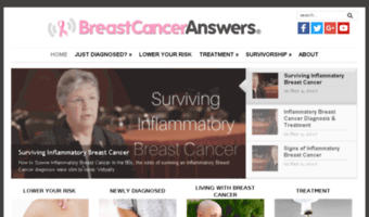 breastcanceranswers.com