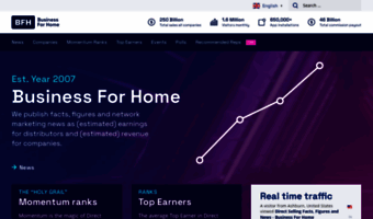 businessforhome.org