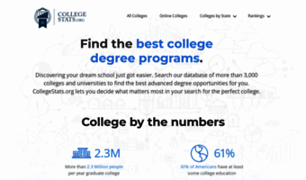 collegestats.org