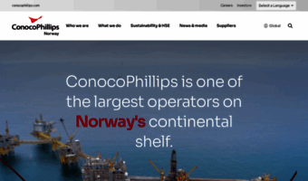 conocophillips.no