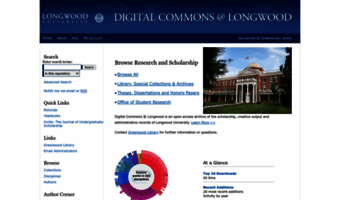 digitalcommons.longwood.edu