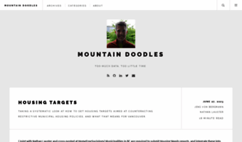 doodles.mountainmath.ca