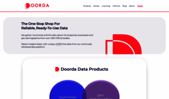 doorda.com