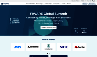 fiware.org