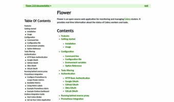 flower.readthedocs.org