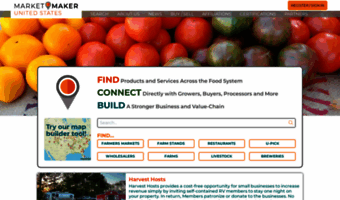 foodmarketmaker.com