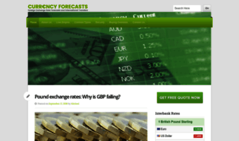 foreignexchangerateforecasts.blogspot.co.uk