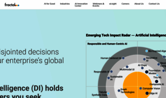 fractalanalytics.com