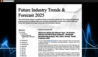 future-industry-trends.blogspot.com