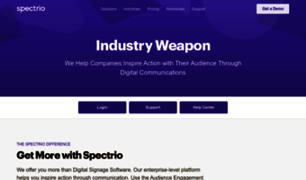 industryweapon.com