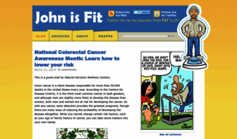 johnisfit.com