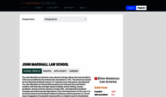johnmarshal-chicago.lawschoolnumbers.com