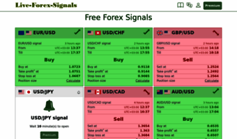 live-forex-signals.com