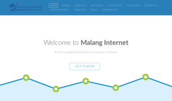 malang.net.in