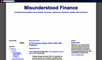 misunderstoodfinance.blogspot.com
