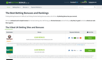 mybettingbonus.co.uk