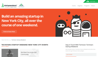 nyc.startupweekend.org