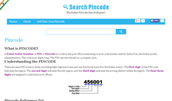pincode.techxt.com