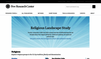 religions.pewforum.org