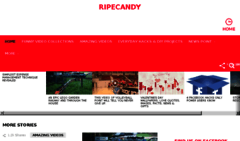 ripecandy.com