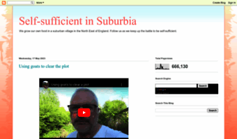 self-sufficientinsuburbia.blogspot.co.uk