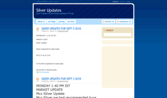 silverupdates.akshayashiv.com