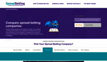 spreadbetting.com