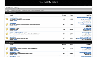 tolerabilityindex.freeforums.net