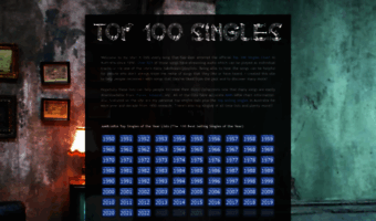 top100singles.blogspot.com.au