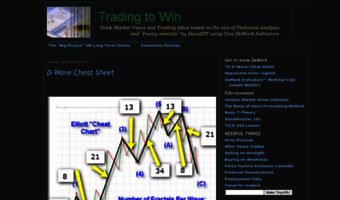 trading-to-win.blogspot.com
