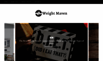 weightmaven.org