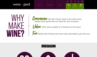 winexpert.com