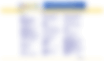 marginup.com