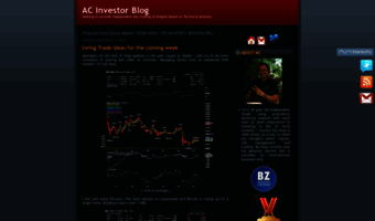 ac-investor.blogspot.com