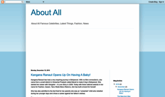 allfamousthings.blogspot.in
