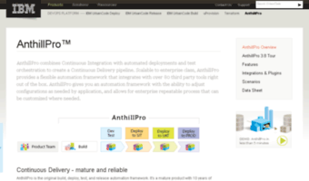 anthillpro.com