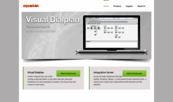 visual dialplan for asterisk visual dialplan for asterisk