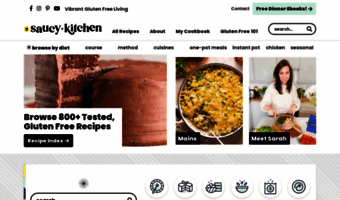 Asaucykitchen Com Observe A Saucy Kitchen News Paleo Recipes Low Fodmap Diet Resources More