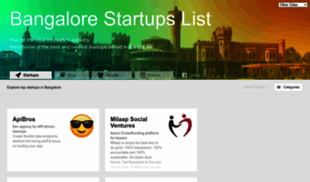 bangalore.startups-list.com
