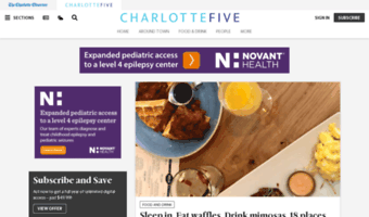 Charlotte NC Events, Restaurants & More