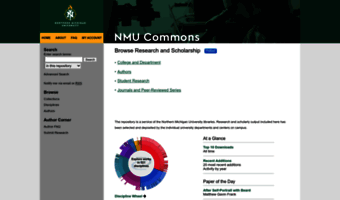 commons.nmu.edu