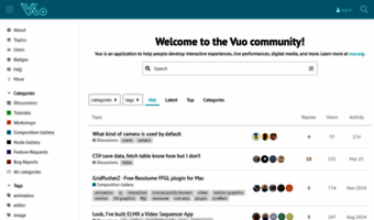 community.vuo.org
