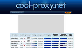 cool-proxy.net