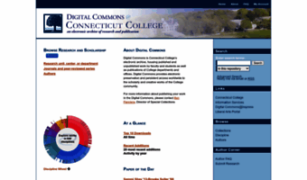 digitalcommons.conncoll.edu
