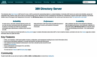 directory.fedoraproject.org