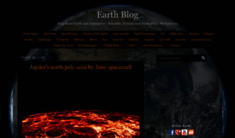 earthspacecircle.blogspot.com