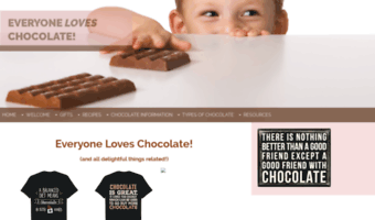 everyone-loves-chocolate.com